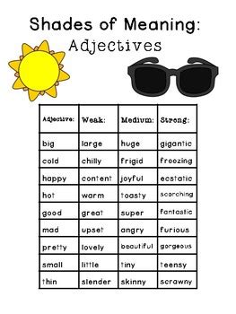 adjectives for sunglasses.